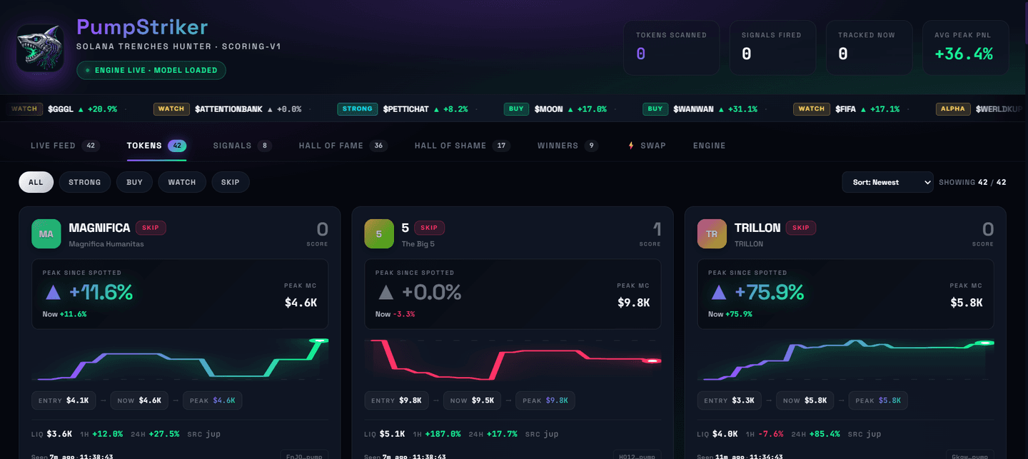 PumpStriker dashboard, Tokens tab