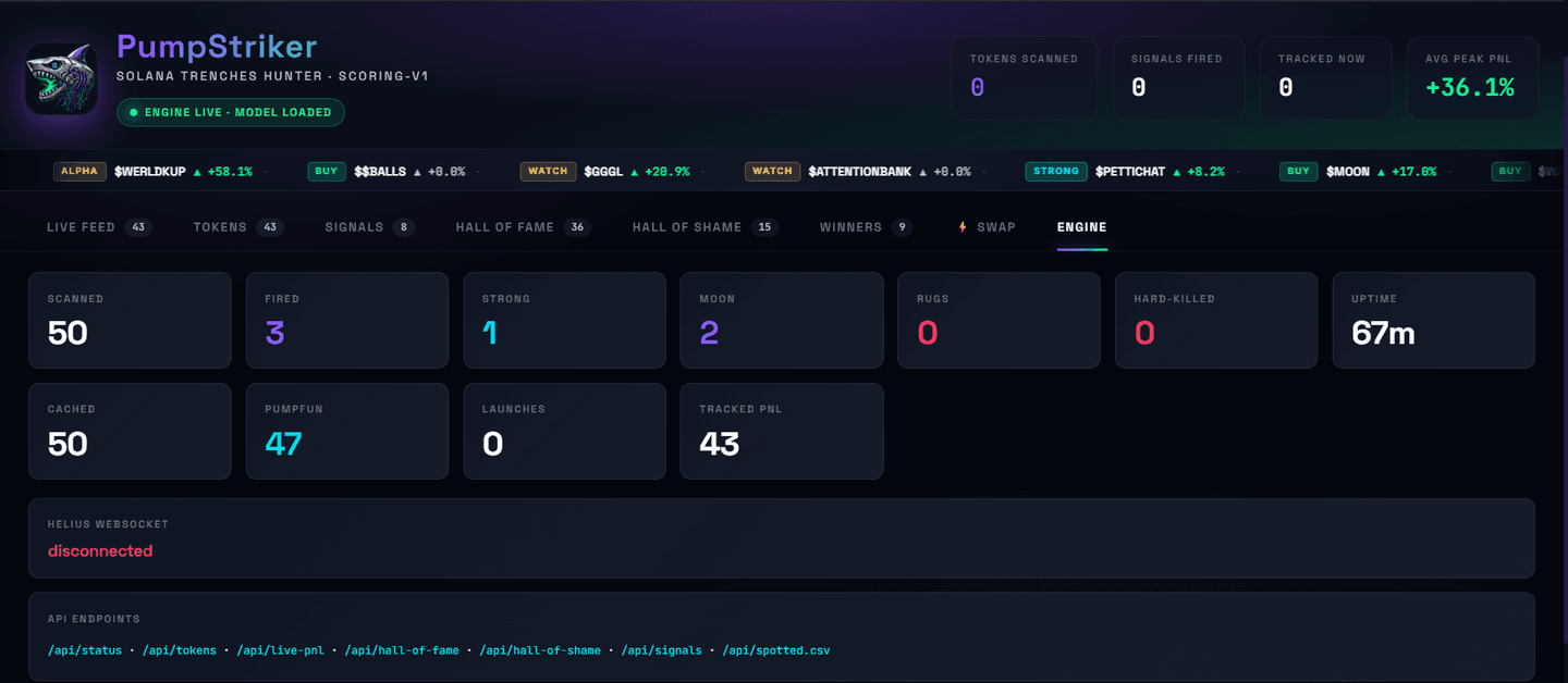 PumpStriker dashboard, Engine telemetry tab